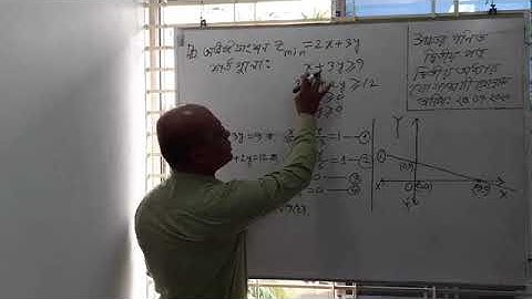 যোগাশ্রয়ী প্রোগ্রাম