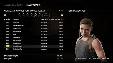 No Return (Grounded) - Daily Run: 10th Place as Abby - The Last of Us Part II Remastered - 05/10/24.