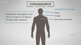 Details announced for coronavirus drive-thru assessments in Knox Co. on Friday and Saturday