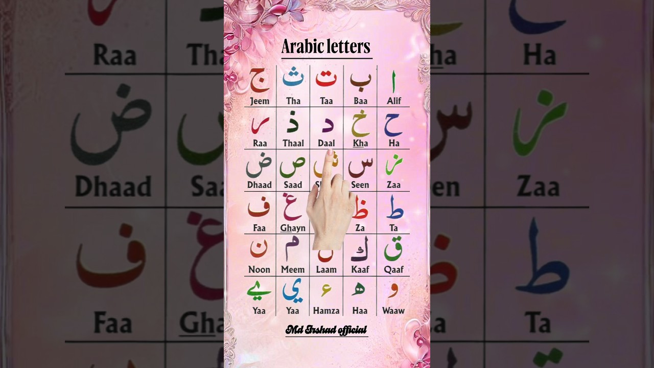 || Arabic Letters Alifun Baa taaun saa Beautiful Recitation of Arabic Letters #madniqaida #shorts