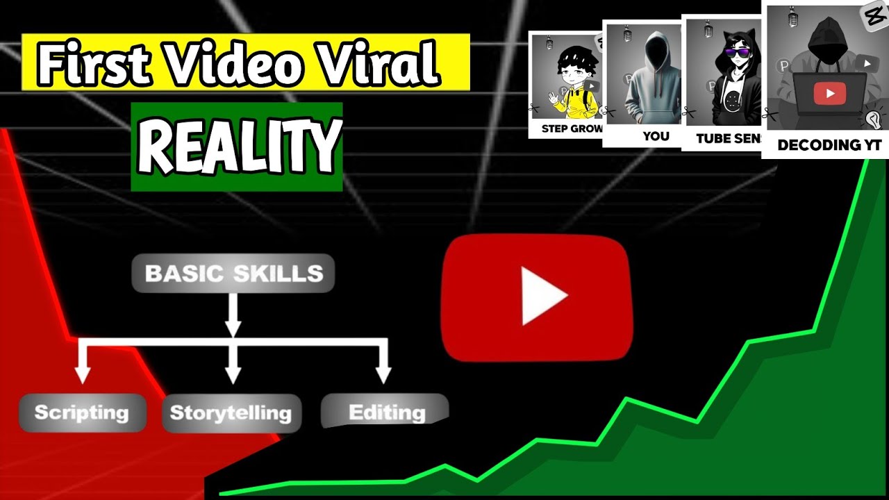 "The Truth About [Viral Topic/Trend] — Shocking Results!" YouTube