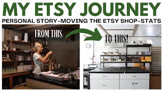 Etsy Journey Video ~ Sharing My Etsy Shop Story ~ Moving the Etsy Shop