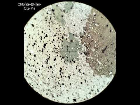 Chlorite tutorial Optical mineralogy