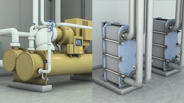 Commercial Facility Hydronic Systems: Architecture and Operation