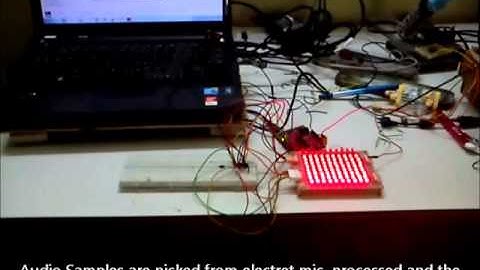 MSP430 Based Matrix VU Meter