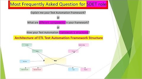 How to explain Test Automation Framework in ETL Testing Automation?