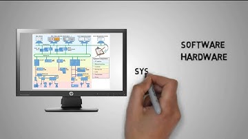 Patch and Remediation HD