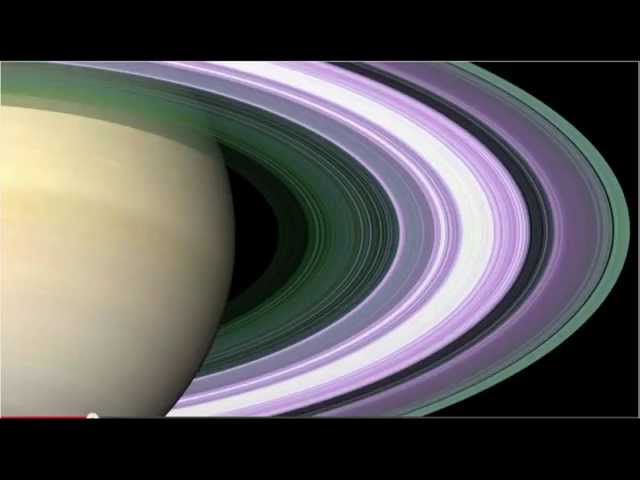 Human Origin, Purple Dawn & Saturn Theory, Genesis, Ganymede Hypothesis, Electric Universe, Part I