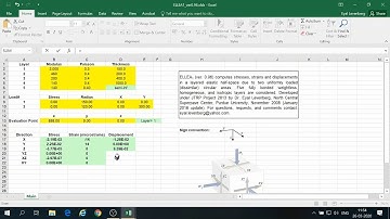 FWD Backcalculation with ELLEA1 - Tutorial