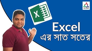 Microsoft Excel 2013 Bangla tutorial series Part-1 By ICT CARE (Excel A to Z)