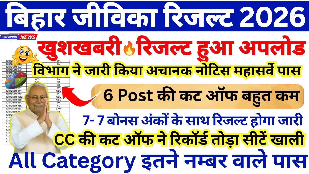 BIHAR JIVIKA UPDATE 🔥 BIHAR JIVIKA RESULT ✅ BIHAR JIVIKA CUT OFF MARKS ALL POST || BIHAR JEEVIKA