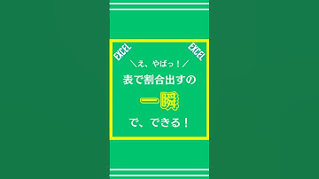 【Excel】表から割合を一瞬で出す方法を解説してみた #excel #shorts