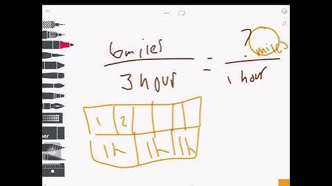 7th Lesson 1 Pi: The Ultimate Ratio
