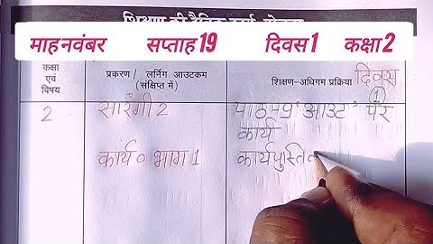 📝 18/11/2025 की शिक्षक डायरी कक्षा 2 l शिक्षक डायरी कक्षा 2 सप्ताह 19 दिवस 1 Shikshak diary class 2