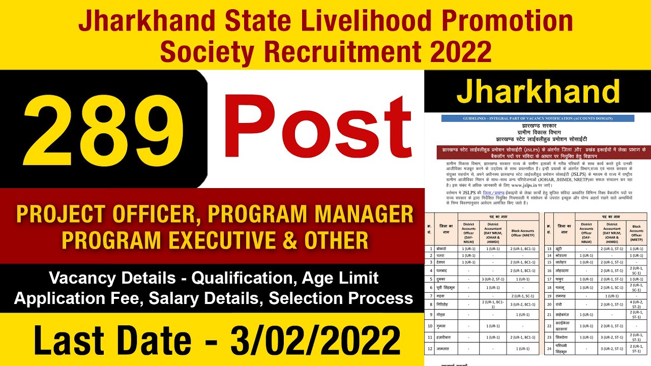 JSLPS Recruitment 2022 I JSLPS vacancy 2022 I JSLPS bharti 2022 I JSLPS job vacancy 2022
