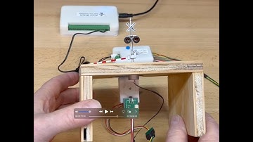 SERIE 3 N:HO Gate Crossing-opstelling