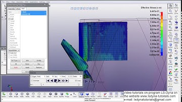 Simulation of milling process in the LS-DYNA. Video tutorial (incomplete)