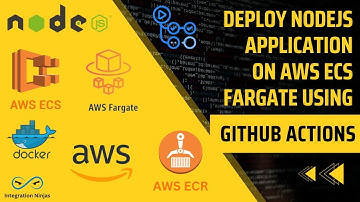 Deploy a Serverless NestJS App to AWS ECS Fargate