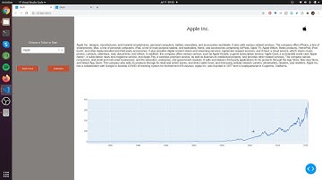 Tutorial Dash - Stock Market Dashboard in Python Part II/III
