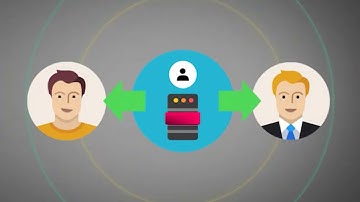 Virtual Private Servers (VPS) Hosting Solutions for Your Websites