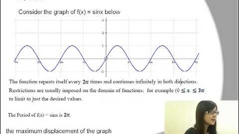 Lecture 6.3  Exploring Graphs of the Primary Trigonometric Functions