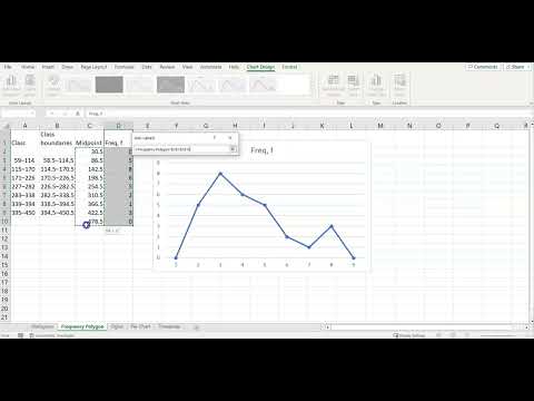 How to Make a Frequency Polygon in Excel