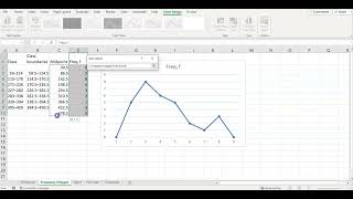 How to Make a Frequency Polygon in Excel