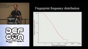DEF CON 18 - Peter Eckersley - How Unique Is Your Browser?