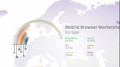 edge animate example