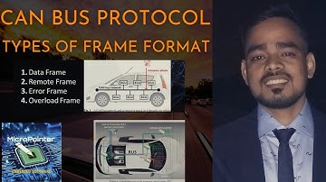 CAN Communication Protocol  Types of Frame Format | Basics of Types of Frame Format | CAN Bus