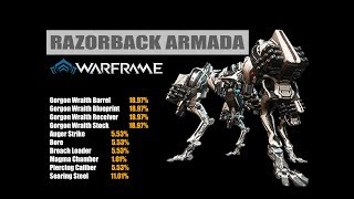 WARFRAME PS4 RAZORBACK ARMADA QUICK GUIDE AND DROPS - MAGMA CHAMBER - PEIRCING CALIBER -BORE