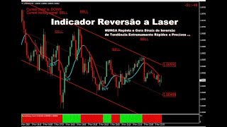 Baixe Grátis O Indicador Reversão A Laser Nunca Repinta