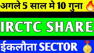 IRCTC SHARE BREAKOUT | IRCTC SHARE LATEST NEWS | IRCTC SHARE PRICE TARGET | IRCTC SHARE ANALYSIS