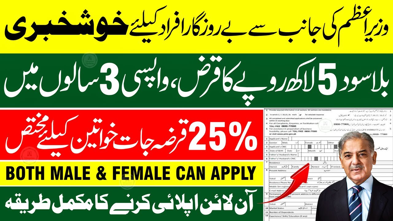 PM Youth Loan Scheme 2025 Online Apply | Prime Minister Youth Loan ...
