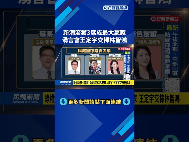 新潮流獲3席成最大贏家 湧言會王定宇交棒林智鴻－民視台語新聞