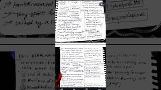 Pocket Notes, Big Results 😎Toppers Choice Notes 📖🔥Exam Ready Notes in Simple Language 📝