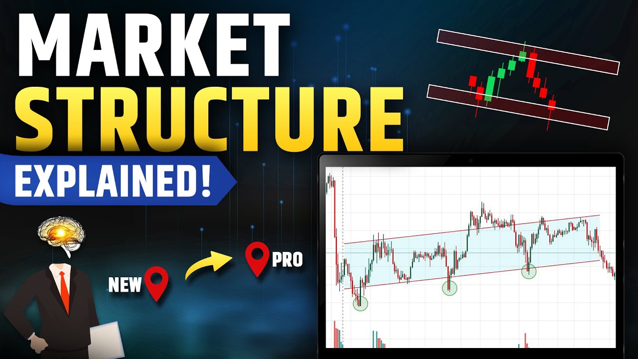 Market Structure Explained for Beginners | Master Price Action Trading ...