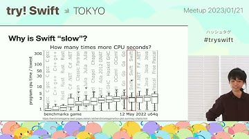 try! Swift Tokyo meetup - Optimize your Swift Code