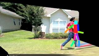 3D Human Motion From Monocular Videos