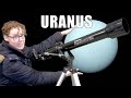 Can A Celestron PowerSeeker 60AZ See Uranus?