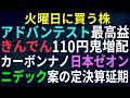 【あすの株相場】4月27日(月) アドバン最高益も場中上げすぎ！！ / 日立最高益＆自社株買い1.6億株 / 特集：カーボンナノチューブ日本ゼオン / ニデックやっぱり決算延期 / きんでん大幅増配