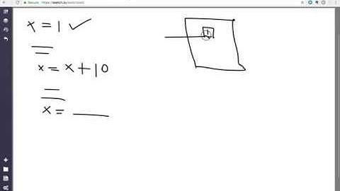 3. C Programming Language Basics : Hello World and Data type, variable Programs