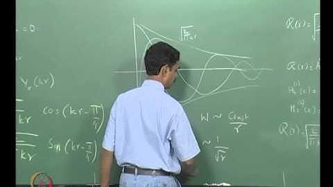 Mod-01 Lec-14 Lecture 14 : Multidimensional Acoustic Fields - 1