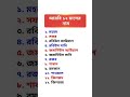 আরবী ১২ মাসের নাম #arabic #twelvemonths #islamic #name #shortvideo