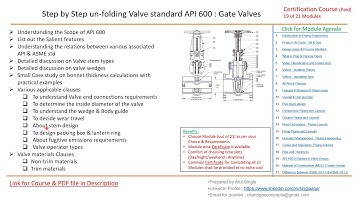 Promo II 19 of 21 II API 600 II Clauses II Valve Design II Certification Course II Piping