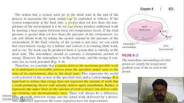 Exergy: A measure of Work Potential