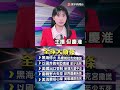 俄烏戰爭停火進展