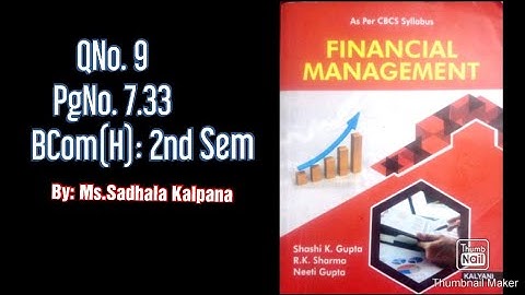 Modigliani & Miller Approach - (Capital Structure)