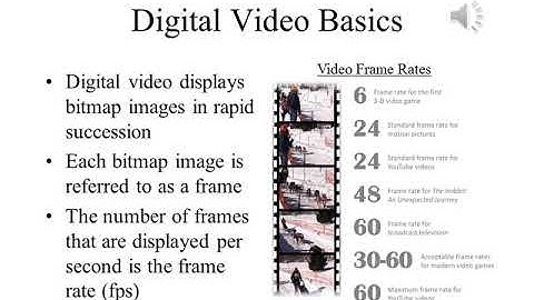 Introduction to Computers and Their Applications Lecture 3 Part3