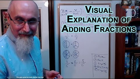 Adding Fractions, Visual Explanation, Common Denominator [ASMR Math, Representation, How to]